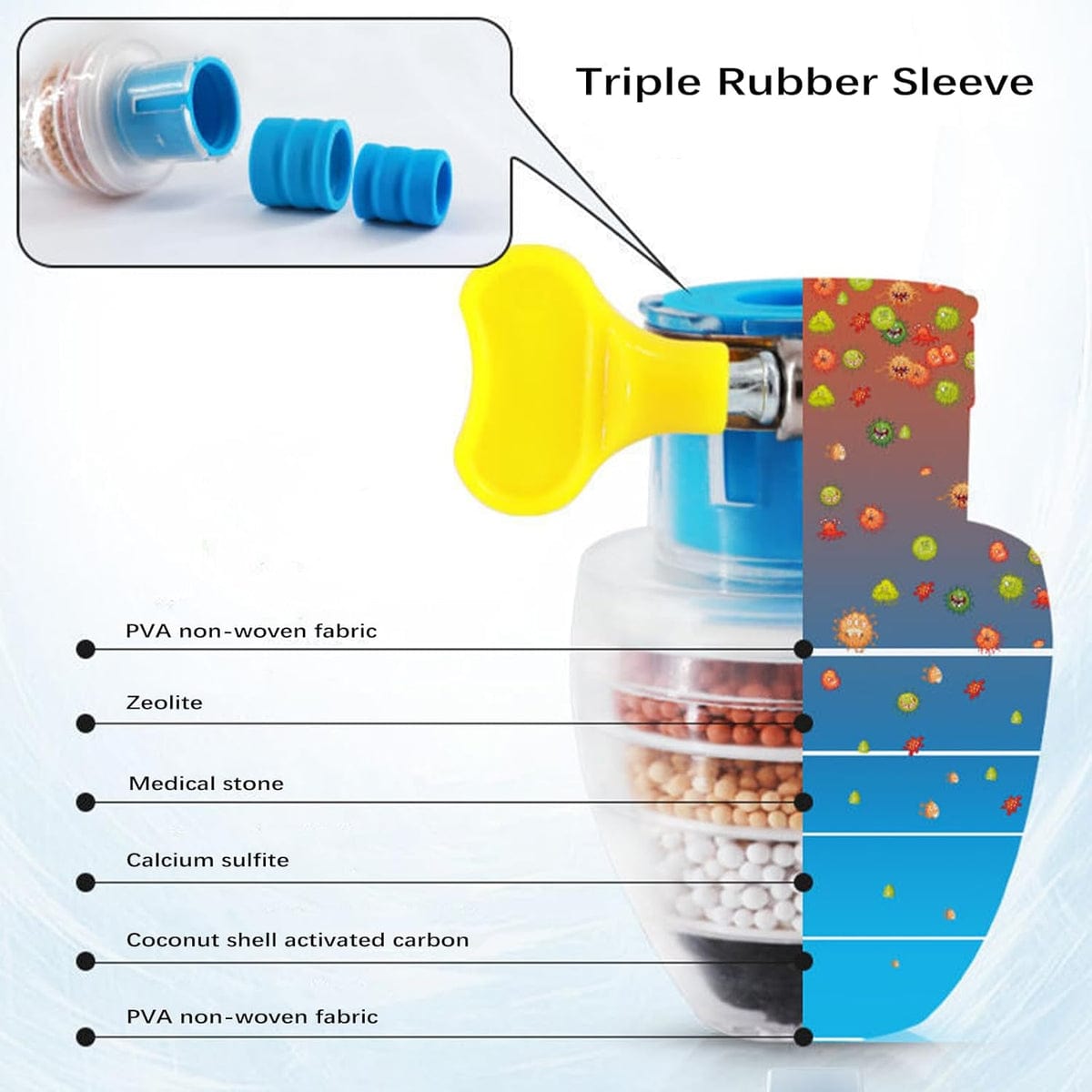 Carbon-Clean™ -  Activated Charcoal Water Faucet Filter 💧✨ (Buy 1 Get 1 Free🔥🔥)